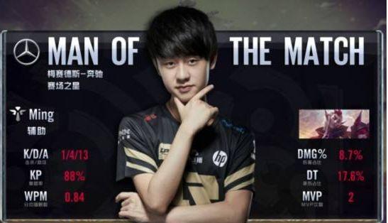 前锋连续助攻带动全队节奏