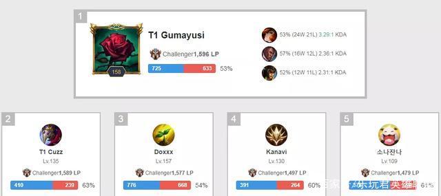 科比吊牌引热议，建议增设二维码防退货