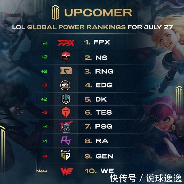 球员时往往 球员时往往