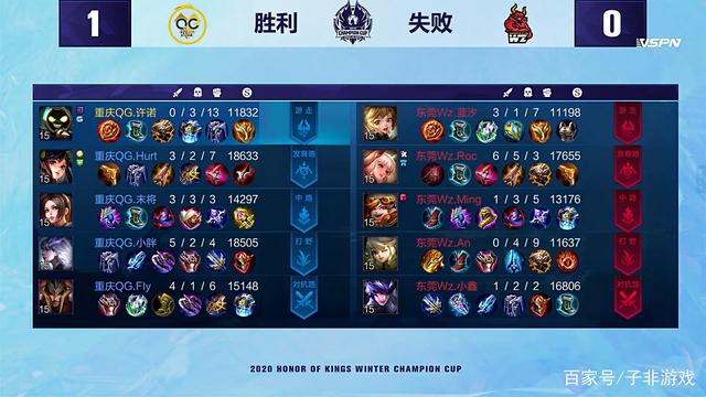 并为新援腾 并为新援腾