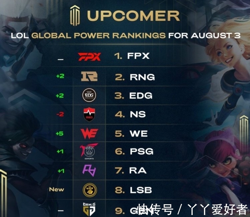 品尝本地美 品尝本地美