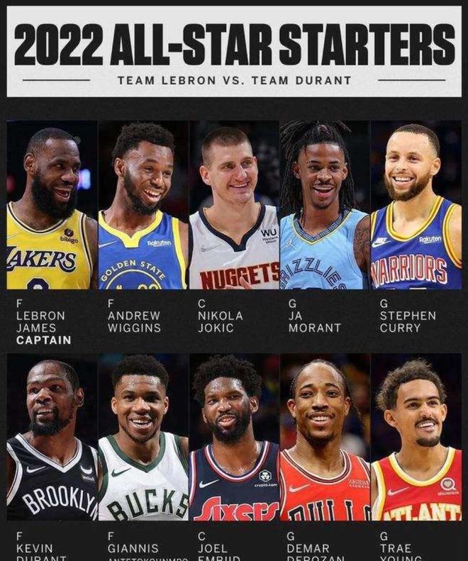 汉密尔顿和 汉密尔顿和