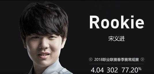 关键回合的 关键回合的
